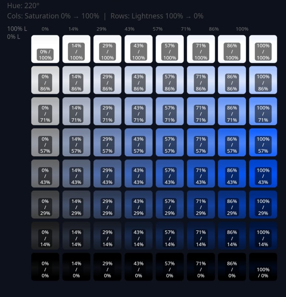 Gradient grid: chrome